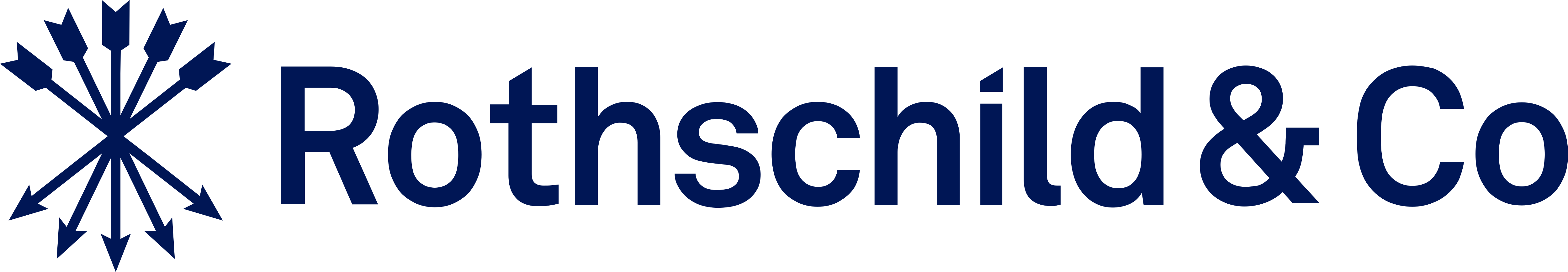 Rothschild & Co Rothschild & Co